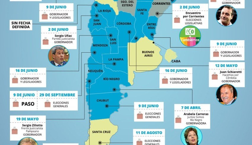 Cinco provincias le miden el aceite al PJ y el macrismo: Entre Ríos, Tucumán, Chubut y Jujuy eligen gobernador el domingo y los mendocinos tendrán su PASO